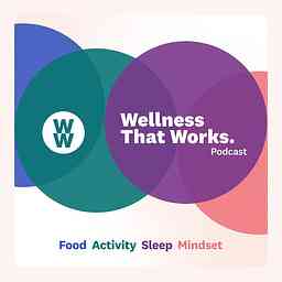 Wellness that Works cover logo